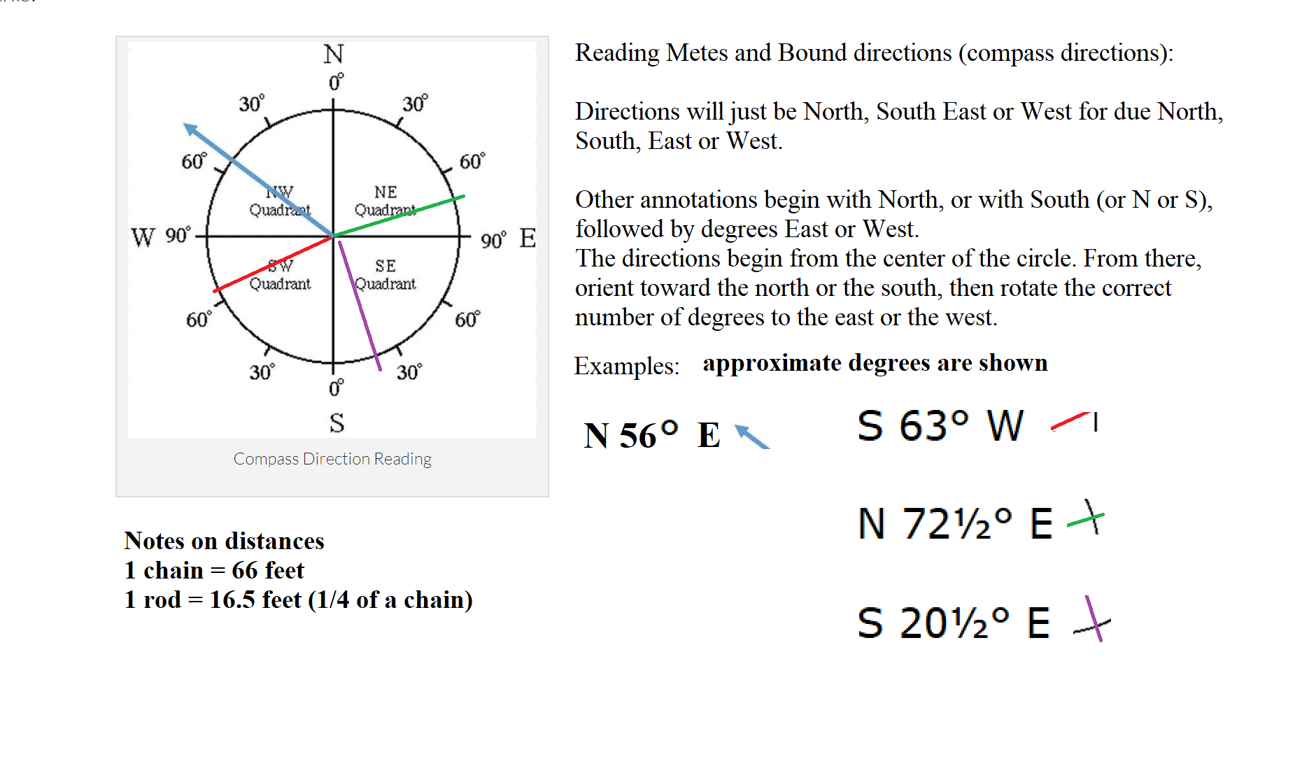 metes and bounds metes and bounds
